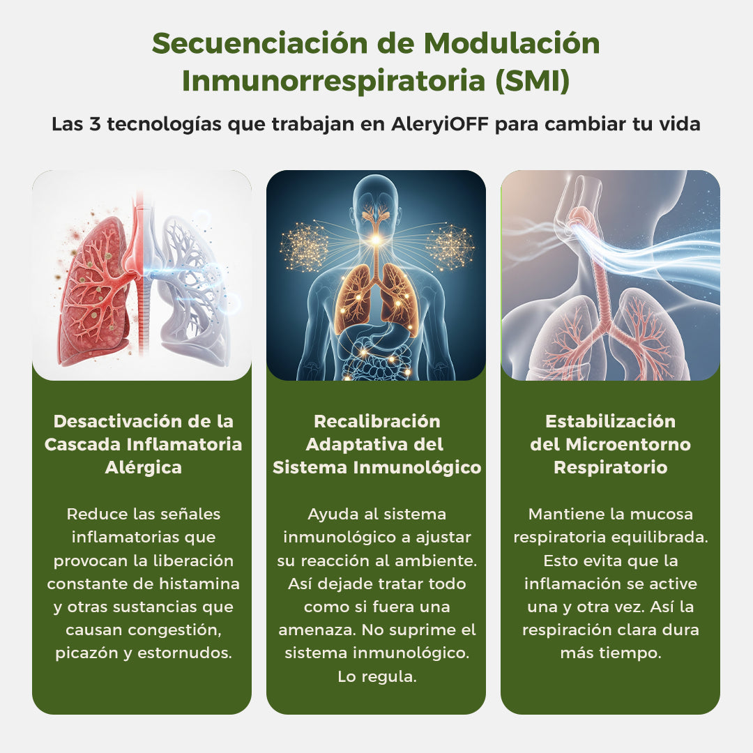 AleryiOff Tratamiento Antialérgico