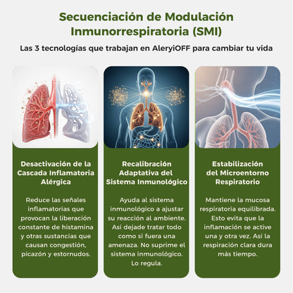 AleryiOff Tratamiento Antialérgico